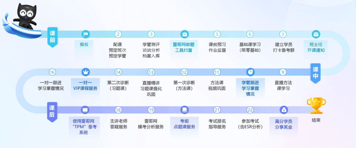 1676624174213574.png image.png