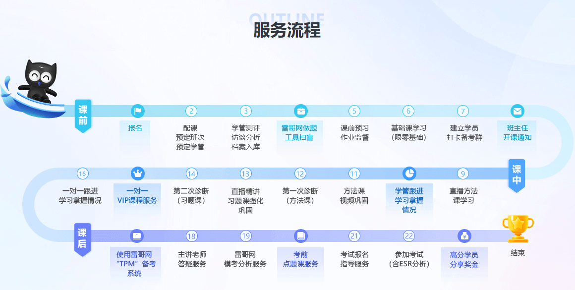 1678862771325405.png image.png