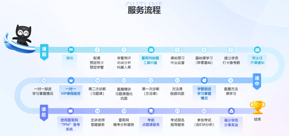 1678863899943523.png image.png