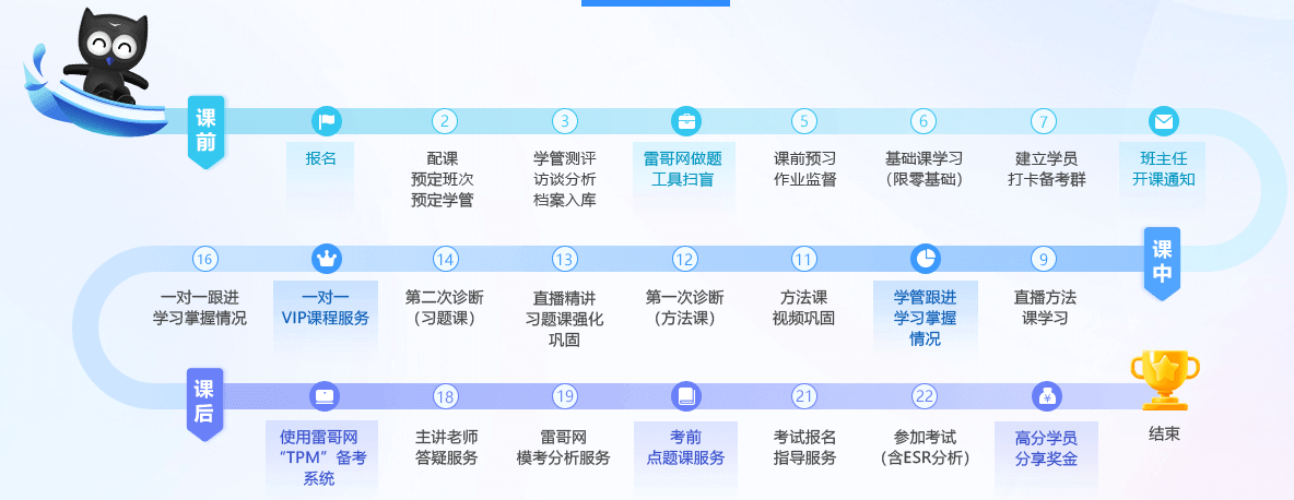 1680070522725147.png image.png