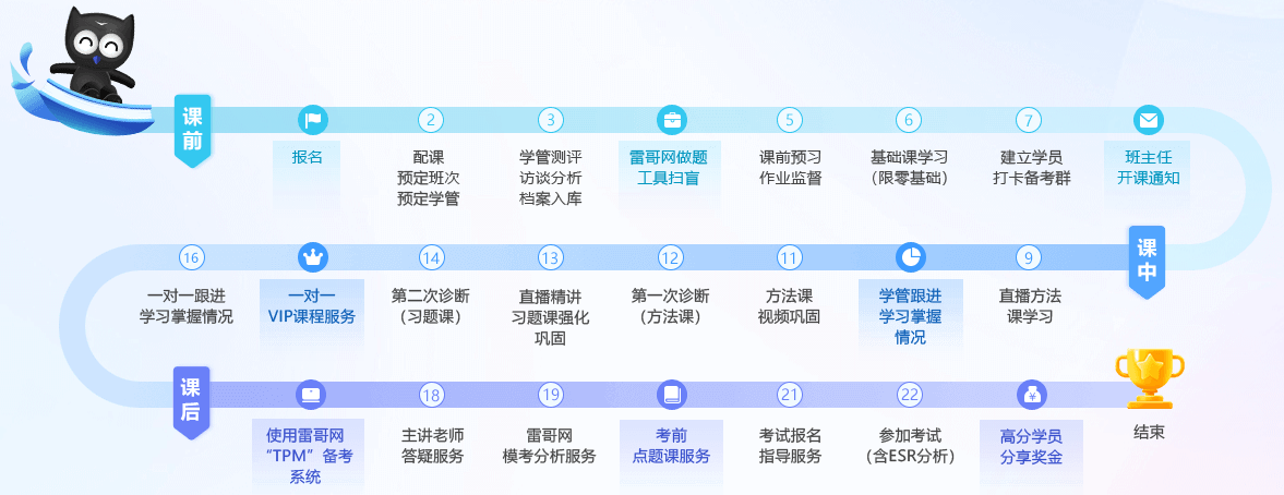 1681279001617225.png image.png