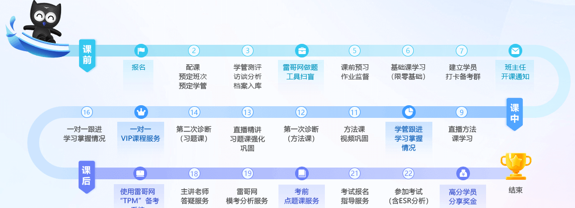 1681280772814436.png image.png