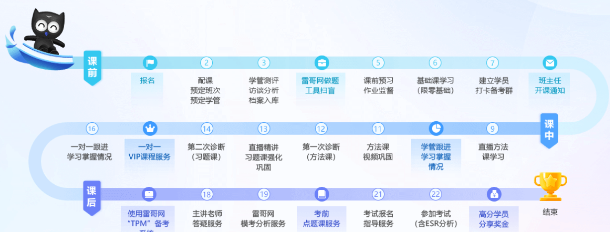 1682239065101534.png image.png